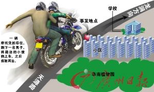 小学生校门外被绑架 绑匪索要百万赎金(图)